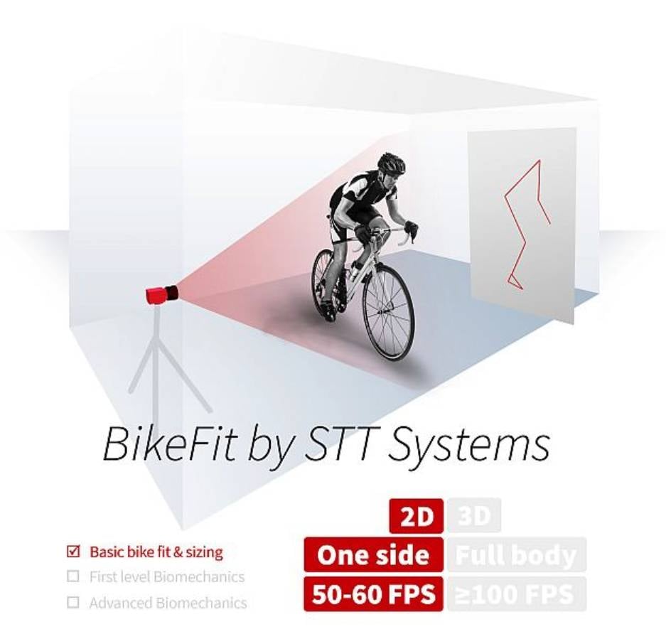 2D BikeFit meetsysteem