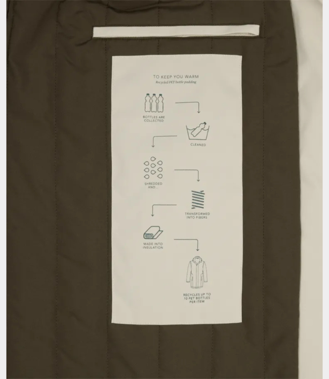 Profuomo Jacket light beige PPWU30004B-F3