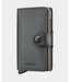 Secrid Miniwallet matte satin steel