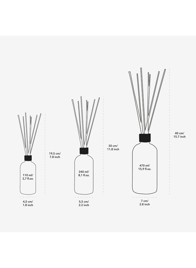 Fragrance Sticks No.12 Objets d'Amsterdam