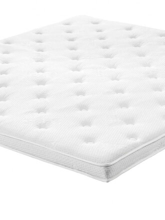 BeddingConcepts Topper Dimensions HR Soft