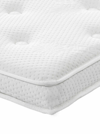 BeddingConcepts Topper Dimensions Latex