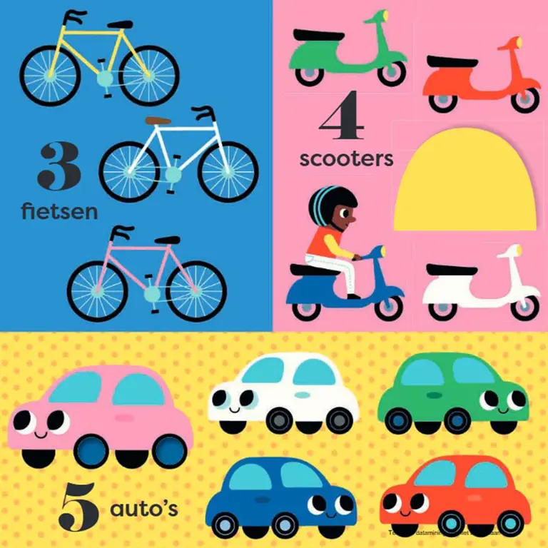 Kinderboeken Mijn grote speelboek voertuigen