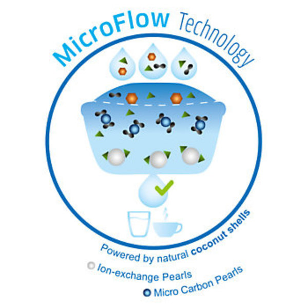 Filtre à eau Maxtra+ - 4 pièces