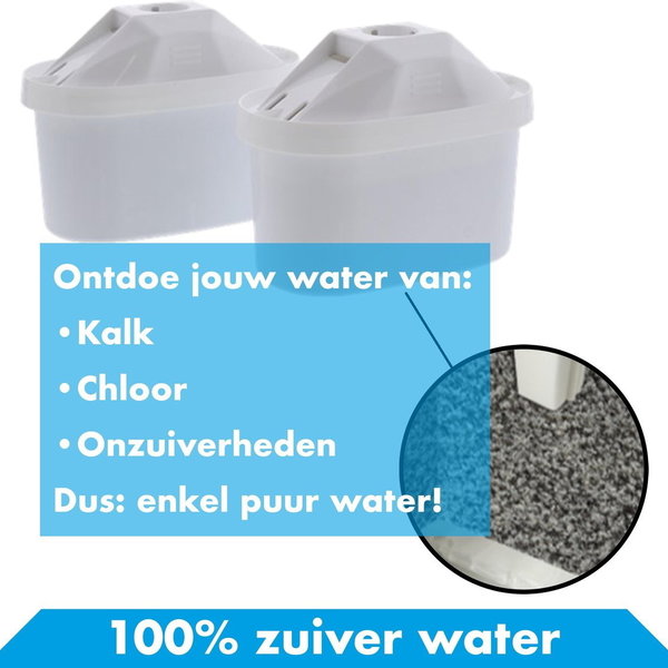 Cartouches filtrantes Max+ 3+1 gratuites