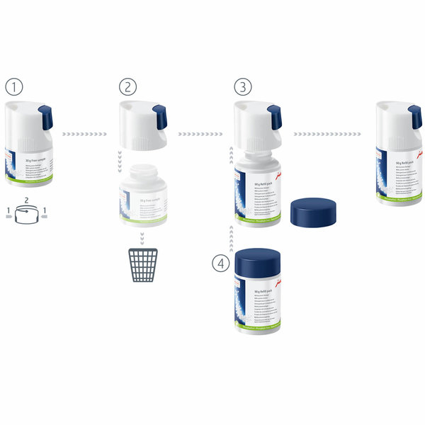 Nettoyant pour système de lait - Mini-comprimés 90 grammes