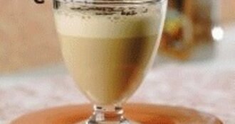 Recette de café de Pâques