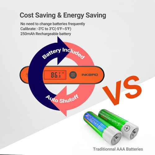 Inkbird Inkbird ITH-1P BBQ Hand Thermometer