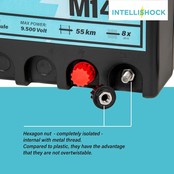 Energiser with socket M140 (Length 2-15 km)