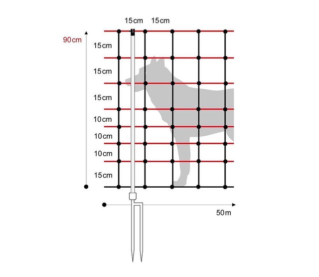 Dog fence kit with net Dog fence kit with net