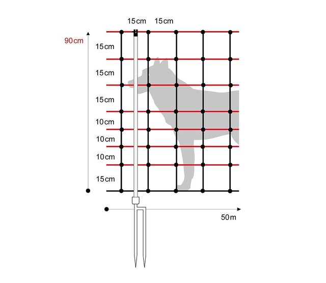 Electric net 50m h0.90m