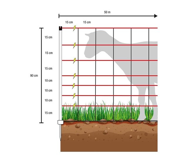 Orange Sheep Net 0.90m - 50m