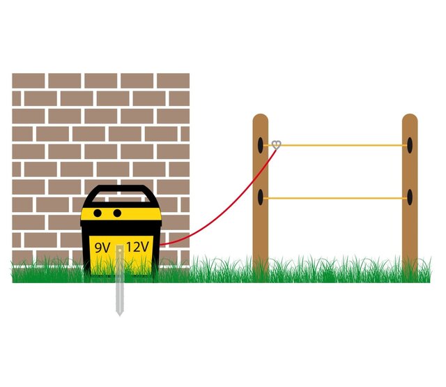 FARMER AN1000 HORIZONT gemengde elektrische voederbak