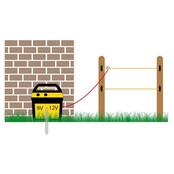 FARMER AN1000 solar energiser with 10W HORIZONT solar panel