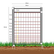 Kit de clôture mobile pour volailles filet 50m poste mixte PREMIUM