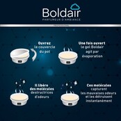Destructeur d'odeurs en gel océan 300 g BOLDAIR Destructeur d'odeurs en gel océan 300 g BOLDAIR