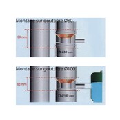Grijze goot voor waterterugwinning EMP ROTOMOULAGE Grijze goot voor waterterugwinning EMP ROTOMOULAGE