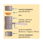 Beige gutter collector for water recovery EMP ROTOMOULAGE Beige gutter collector for water recovery EMP ROTOMOULAGE