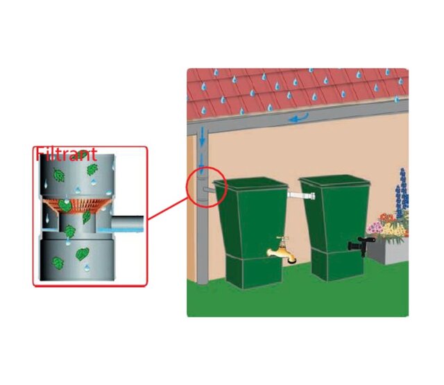 Beige gutter collector for water recovery EMP ROTOMOULAGE Beige gutter collector for water recovery EMP ROTOMOULAGE