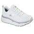 Skechers work Skechers Work Max Cushioning dames werksneaker wit Nieuw!