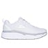 Skechers work Skechers Work Max Cushioning dames werksneaker wit Nieuw!