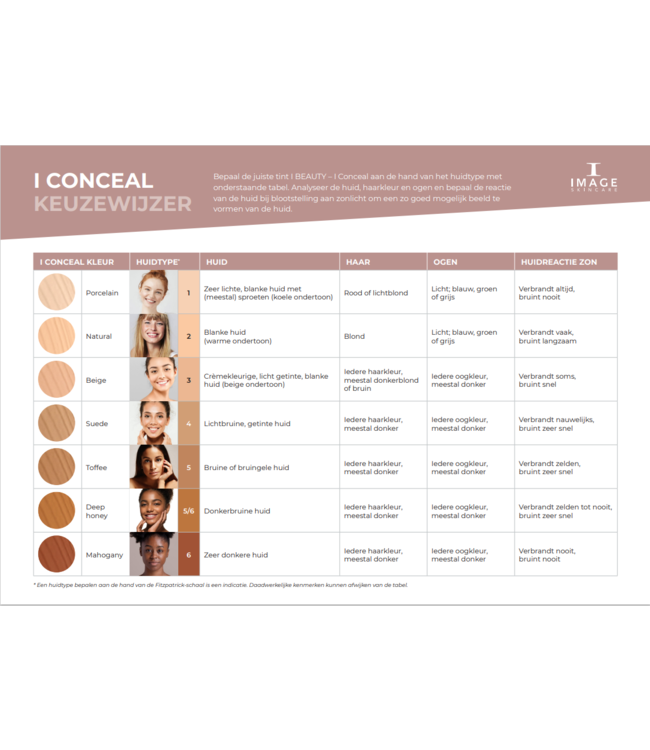 Image Skincare I BEAUTY - I Conceal - Flawless Foundation