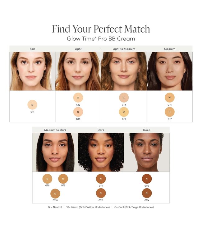 Jane Iredale Glow Time Pro BB Cream SPF 25