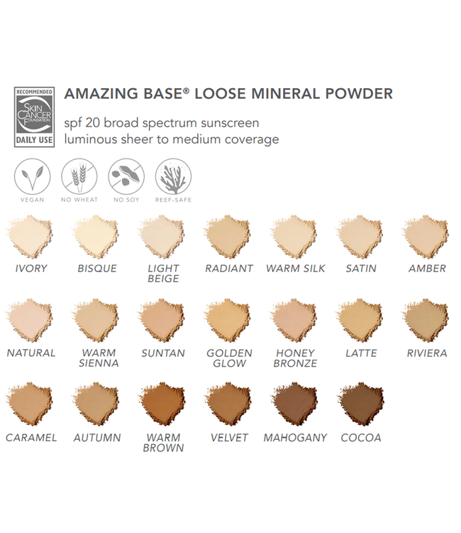 Jane Iredale  Amazing Base Loose Mineral Powder