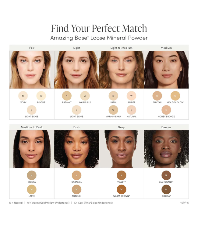 Jane Iredale  Amazing Base Loose Mineral Powder