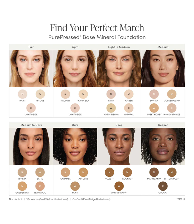 Jane Iredale PurePressed Base Mineral Foundation [Refill]