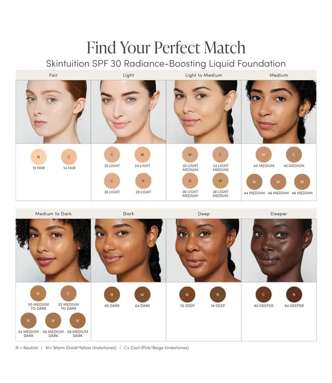 Jane Iredale Skintuition SPF30