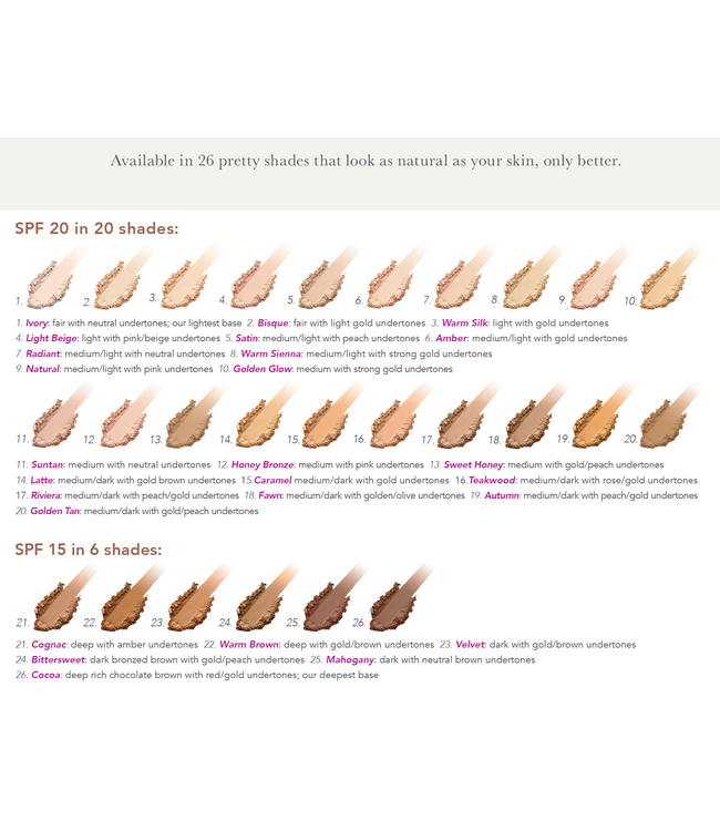 Jane Iredale ACTIE | System Box met mini primer & spray CADEAU