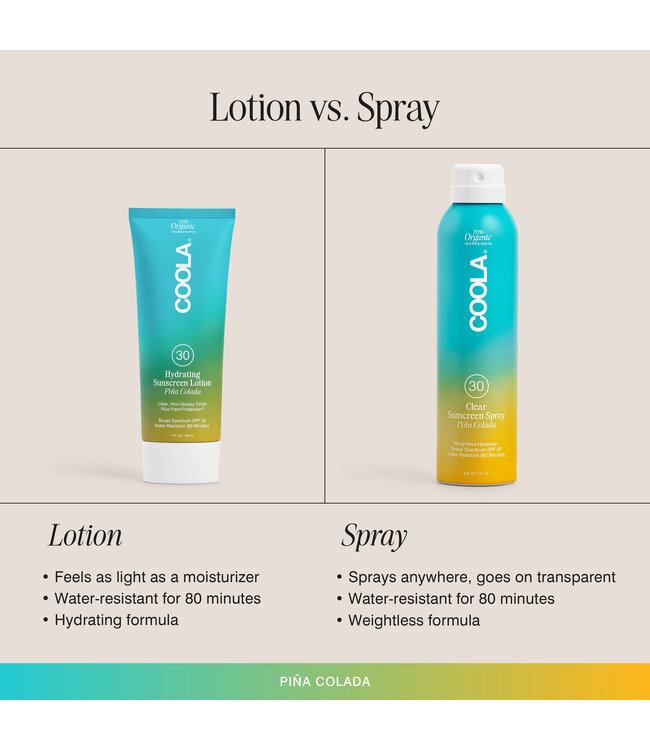 Coola Clear Sunscreen Spray SPF30 | Pina Colada