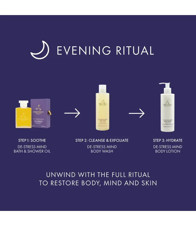 Aromatherapy Associates  De-Stress Mind Body Wash