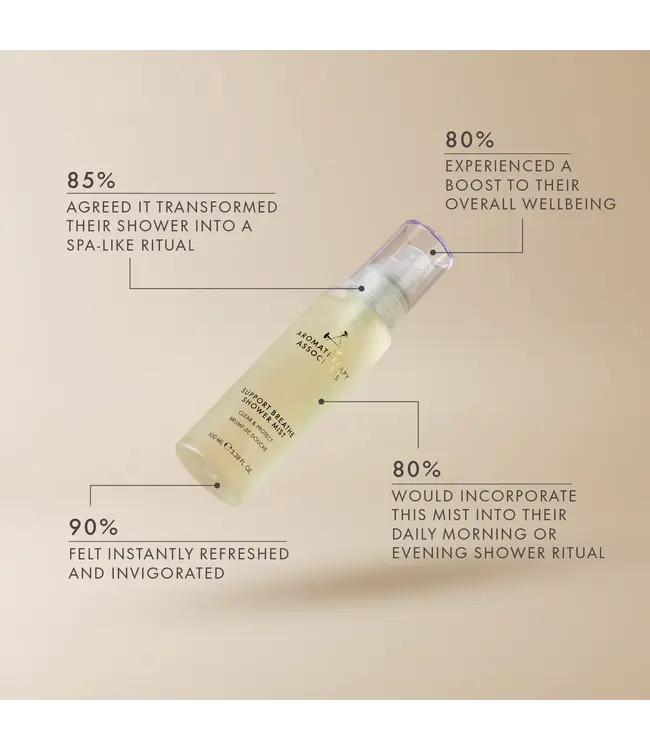 Aromatherapy Associates  Support Breathe Shower Mist