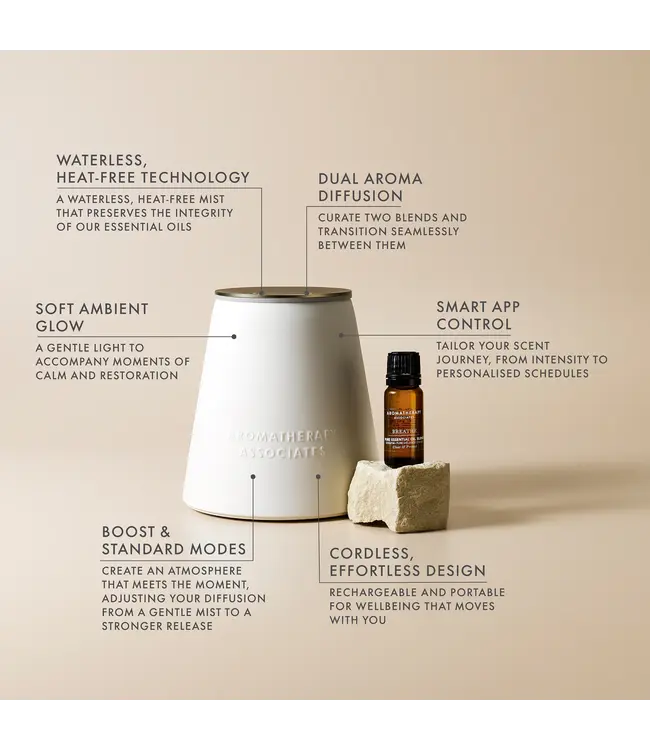 Aromatherapy Associates  The Atomiser Connect - Diffuser