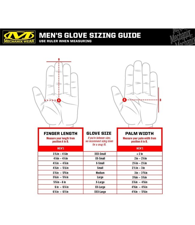 Fast Fit Gen II - Covert (black)