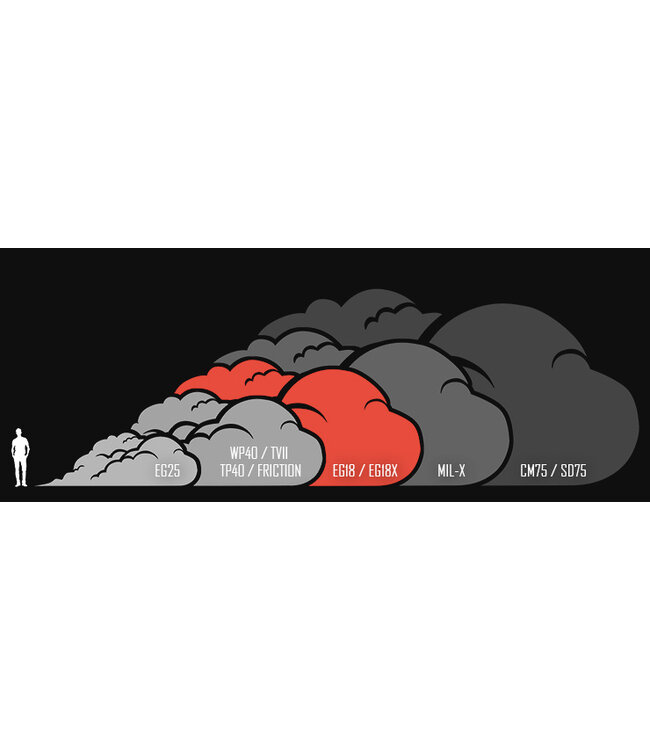 EG18 Smoke Grenade - Orange