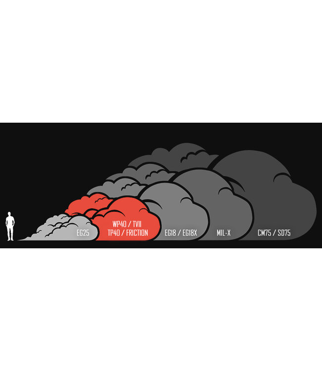 WP40 Smoke Grenade - Purple