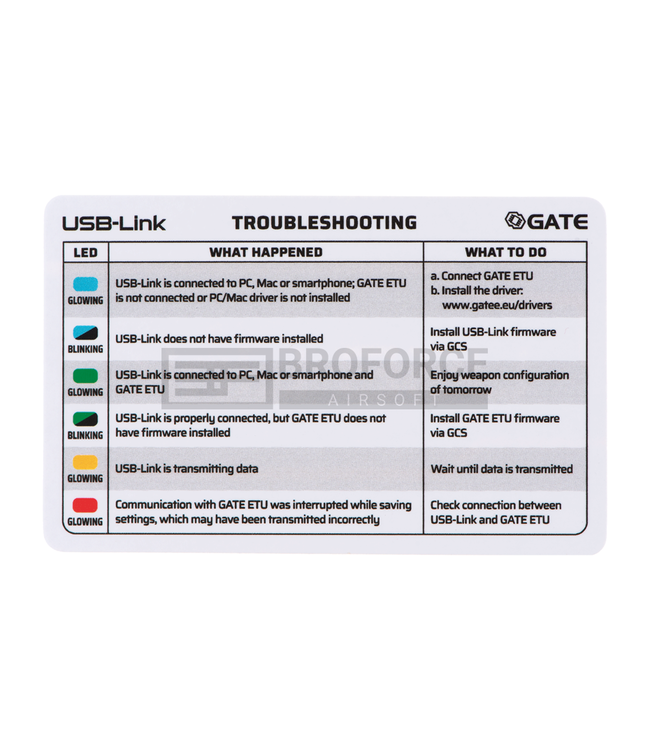 Gate Titan V3 Advanced Set Gen 2 Semi Only