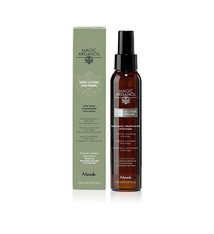 nook Extra volume Primer milk Leave-in