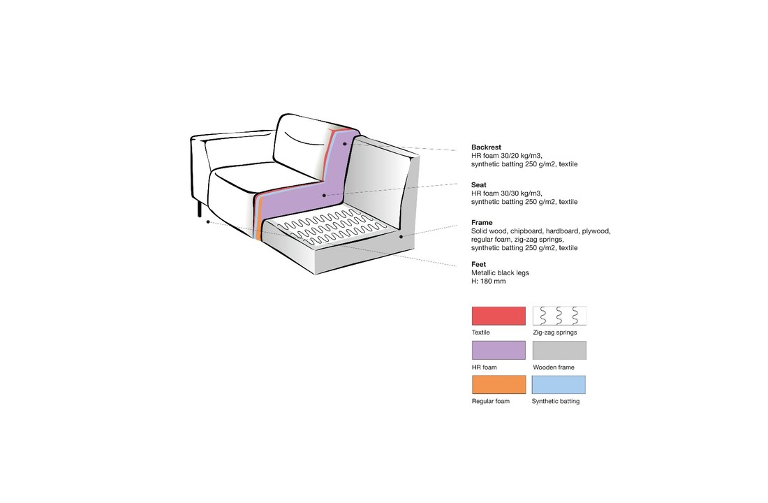 LABEL51 Bank Napoli - Grijs - Microfiber - 3-Zits