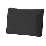 Madison -  Lounge Rugkussen Rib black - Ca. 43x73 cm - Set van 2