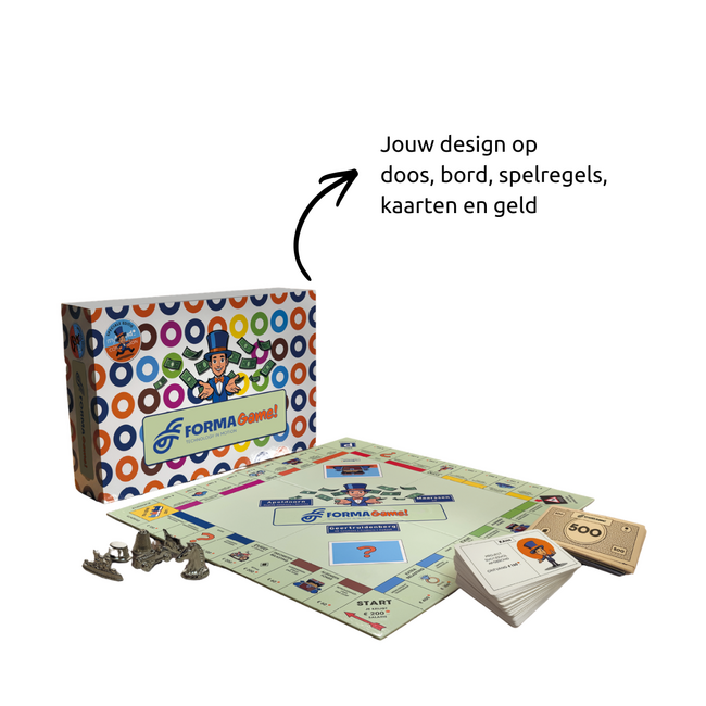 Bordspel in Monopoly-stijl - volledig gepersonaliseerd