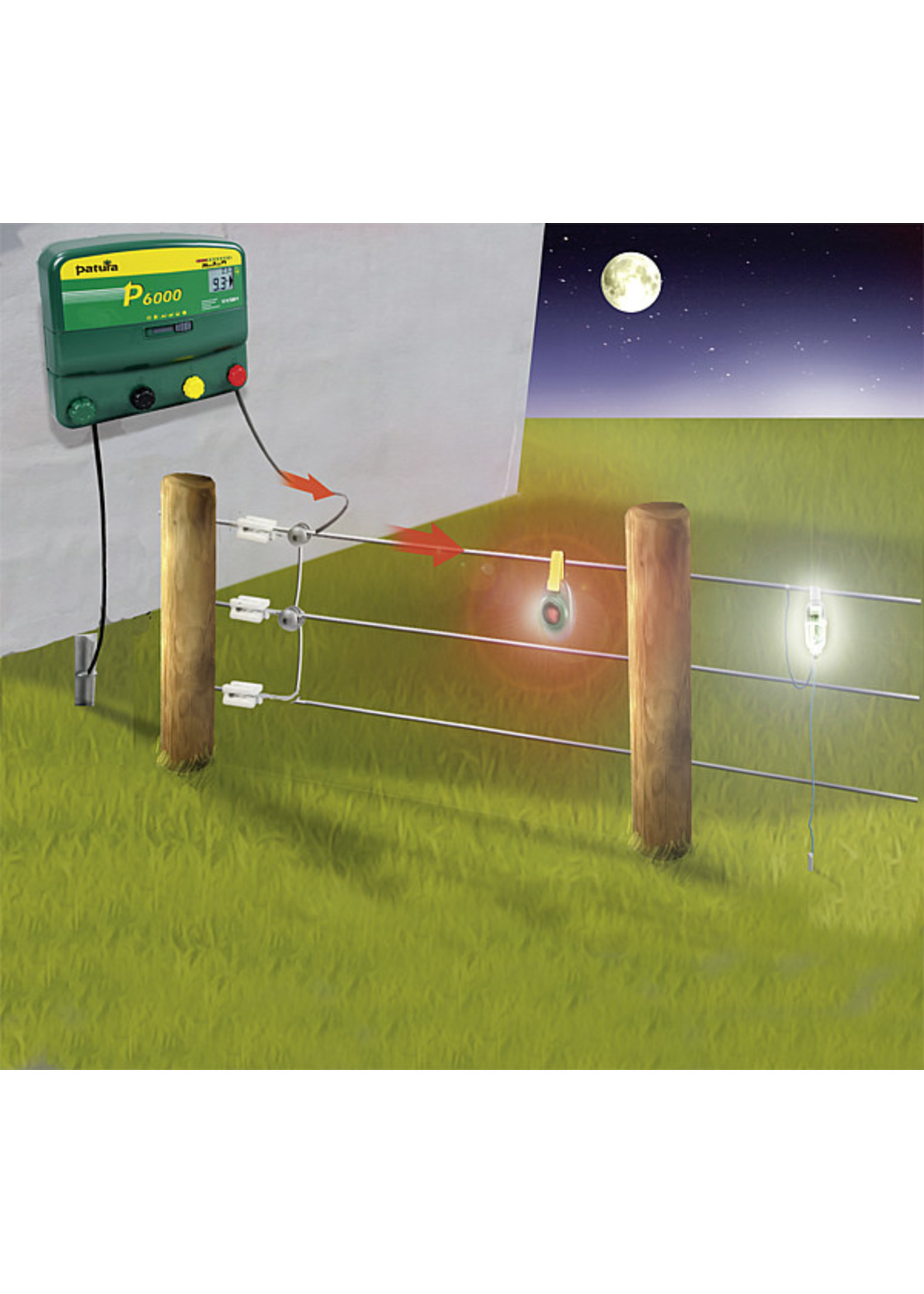 Patura Fence alarm