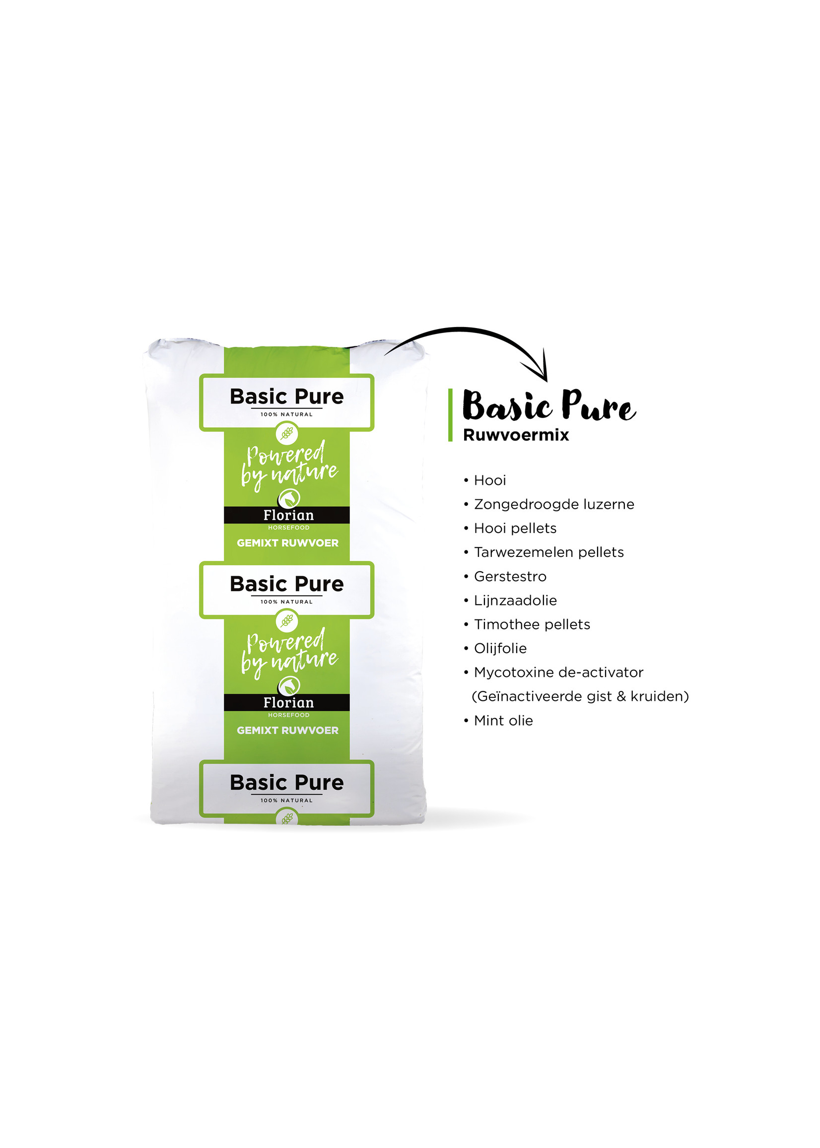 Florian Florian Basic Pure 14 kg | Fibre-Rich Forage Supplement for a Natural Diet