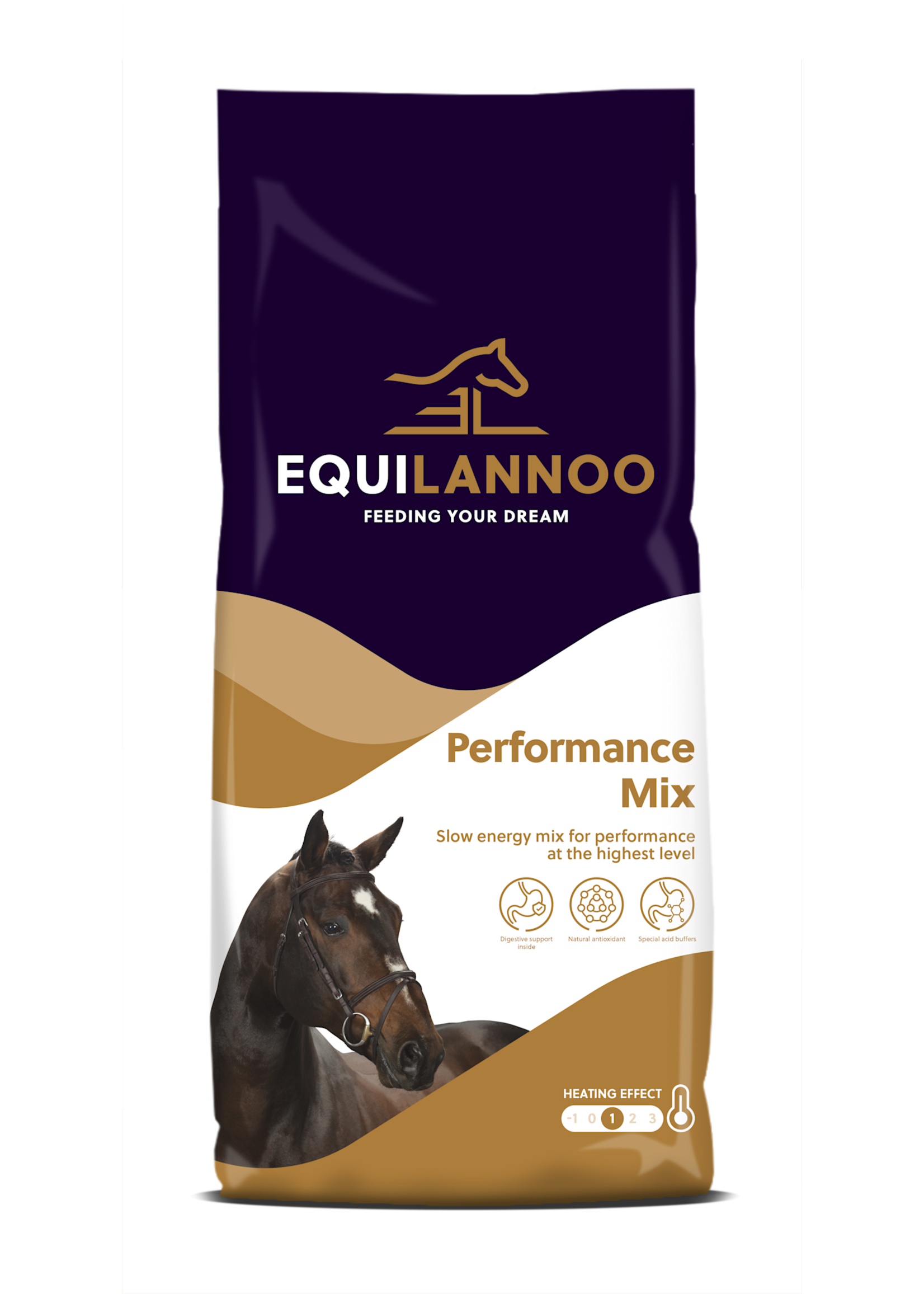 Equilannoo EQL Performance Mix 20 kg | Slow-release energy for peak performance
