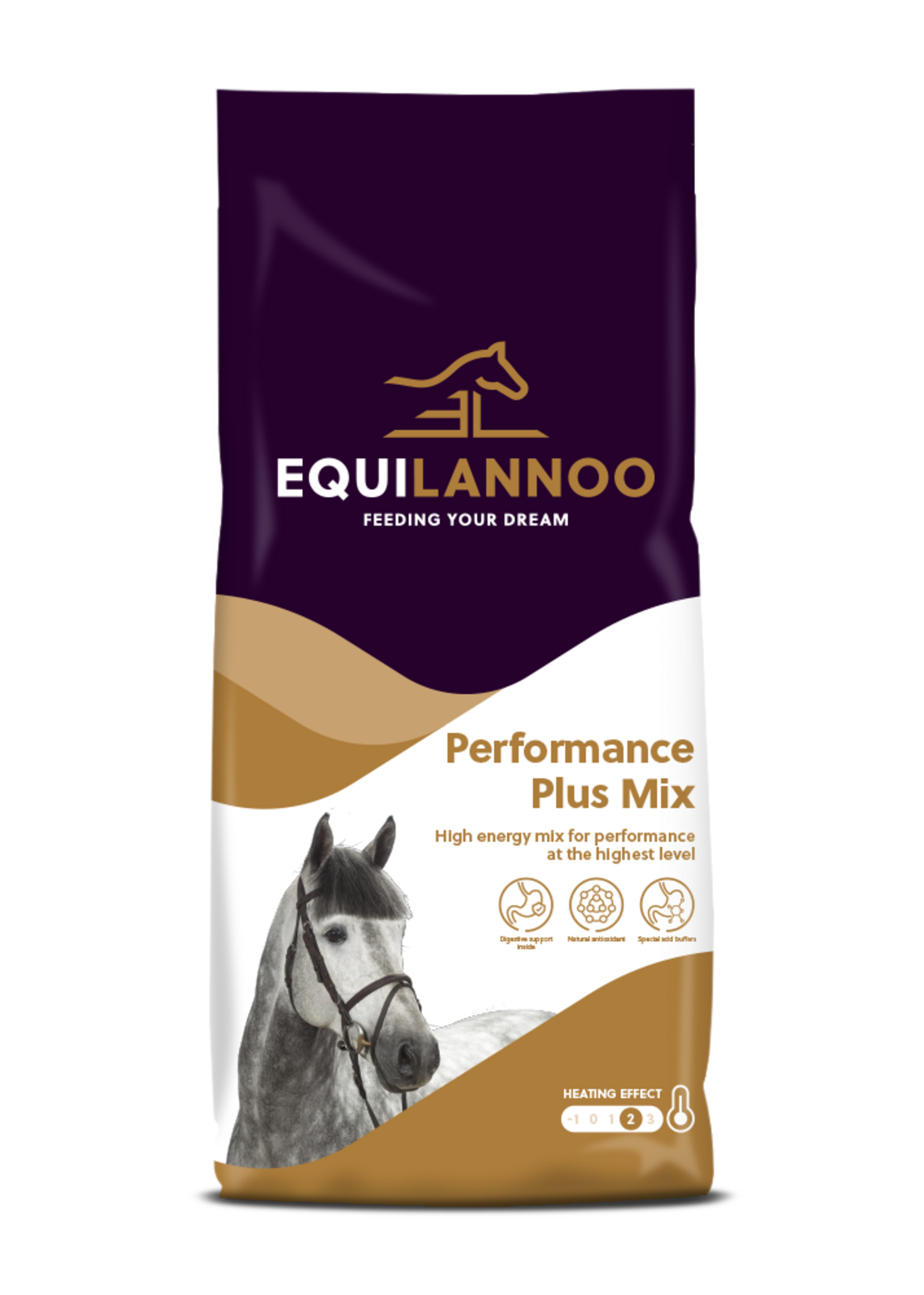 Equilannoo EQL Performance Plus Mix 20 kg | For peak performance and maximum energy