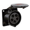 CEE inbouwdoos 32A 400V 5Pol.