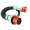 CEE 125 Amp. 400 volt Male/Female